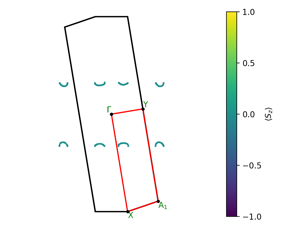 A2B3/2Nb2S3/1/fermi_surface.png