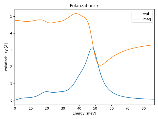 A2B3/2P2S3/4/ir-pol-x.png