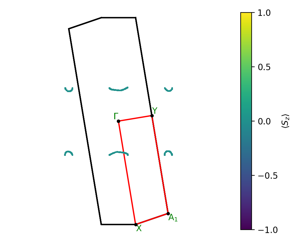 A2B3/2Ta2S3/1/fermi_surface.png