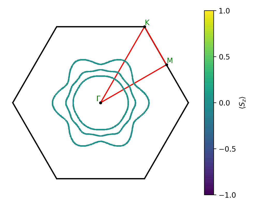 AB/2BrZr/2/fermi_surface.png