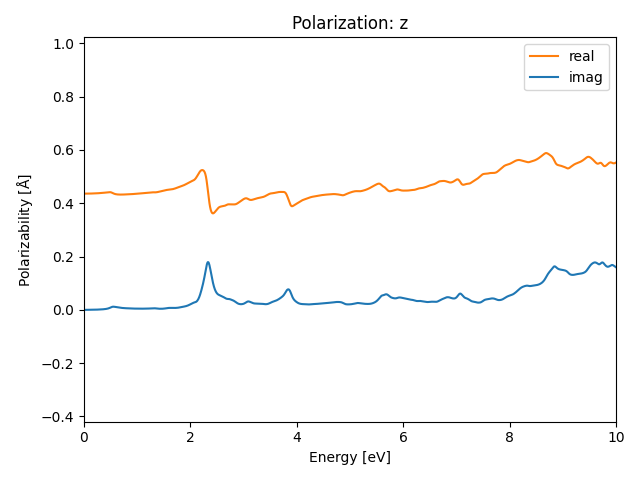 AB/2BrZr/4/rpa-pol-z.png