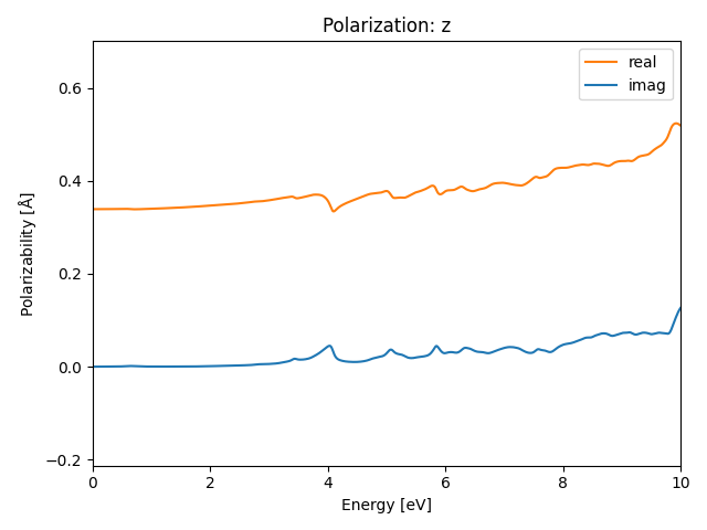 AB/2ClZr/3/rpa-pol-z.png