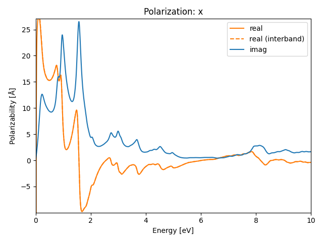 AB/2ClZr/4/rpa-pol-x.png