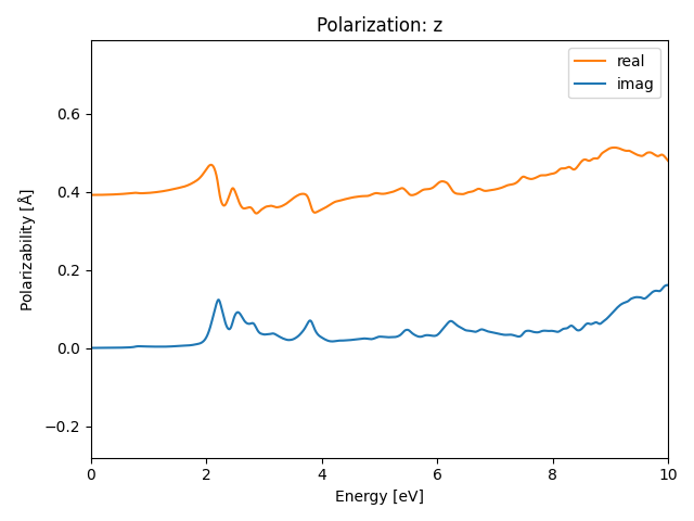 AB/2ClZr/4/rpa-pol-z.png