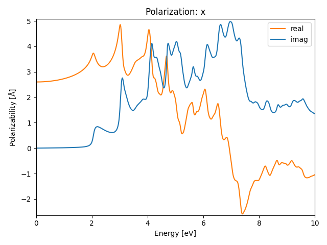 AB/2CuI/1/rpa-pol-x.png