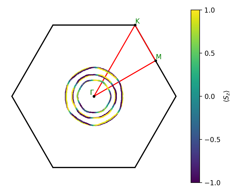 AB/2CuSe/5/fermi_surface.png