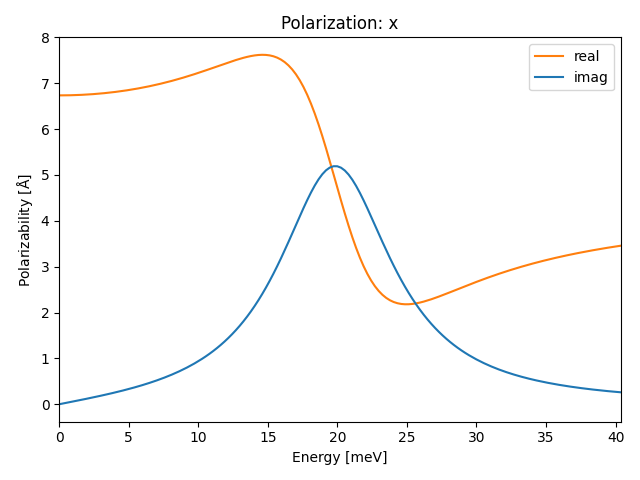 AB/2InSe/1/ir-pol-x.png