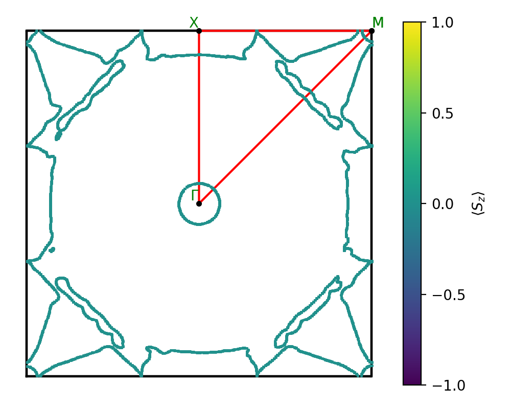 AB/2NbSe/1/fermi_surface.png