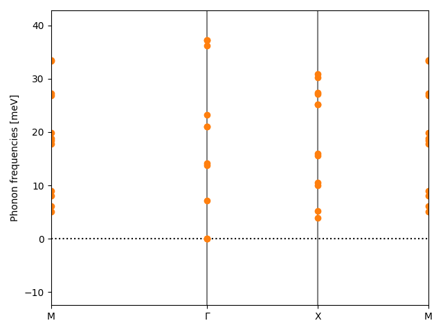 AB/2NbSe/1/phonon_bs.png