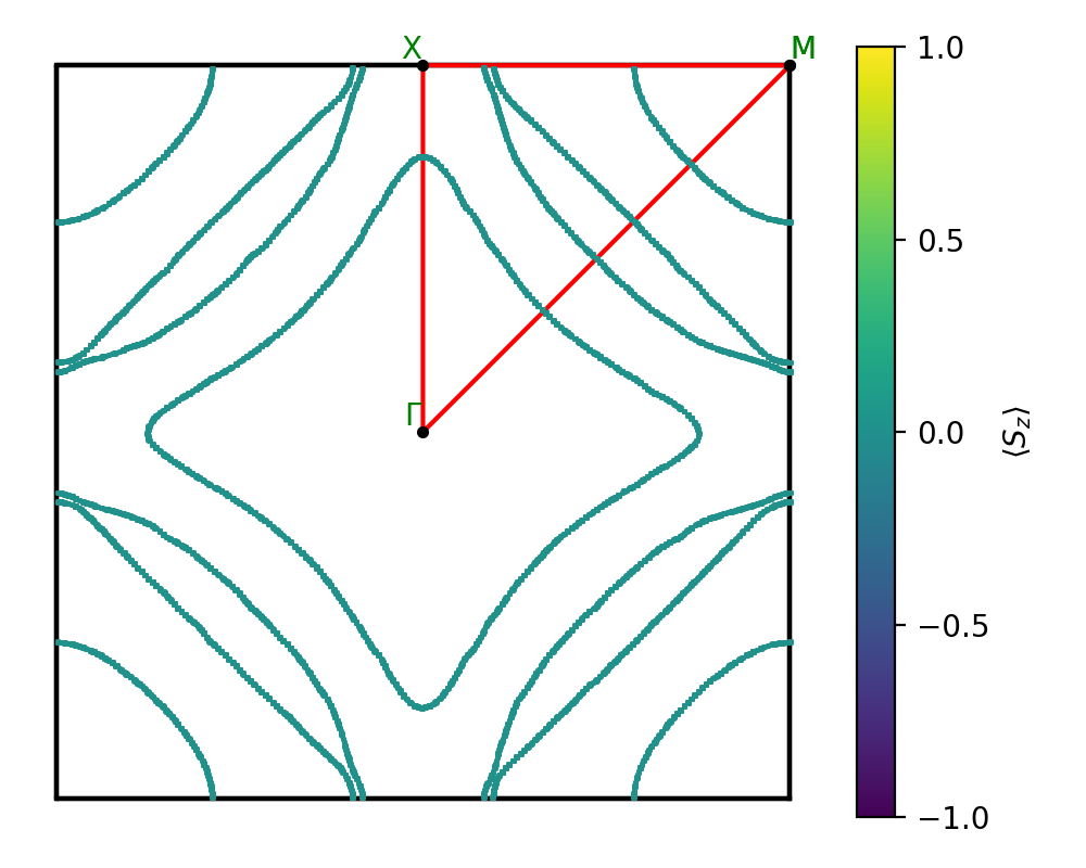 AB/2NbSe/3/fermi_surface.png