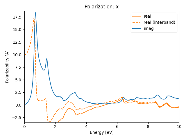 AB/2OZr/4/rpa-pol-x.png