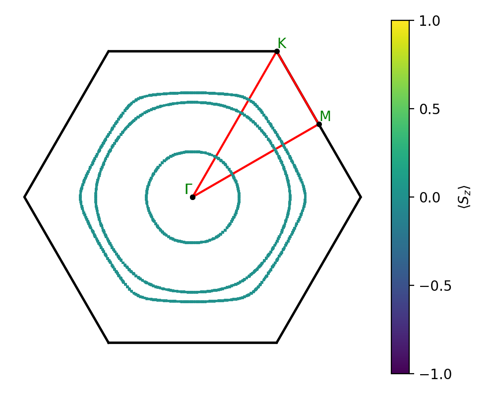 AB/2PtS/3/fermi_surface.png