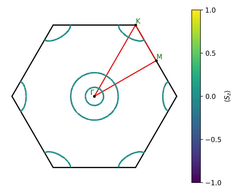 AB/2STa/1/fermi_surface.png