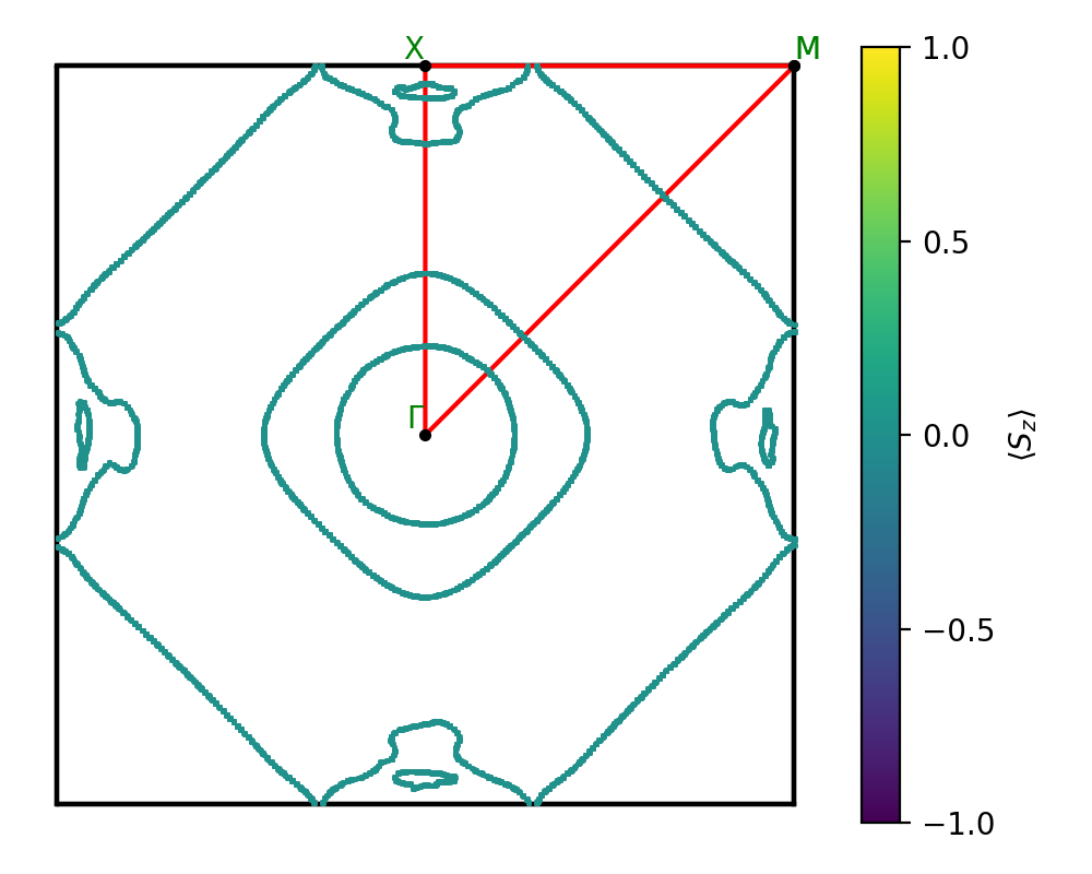 AB/2STa/2/fermi_surface.png