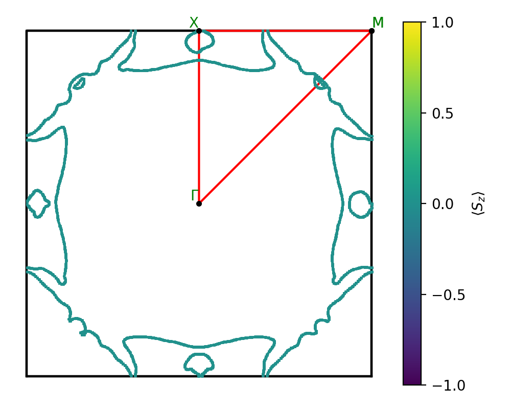 AB/2SeTa/1/fermi_surface.png