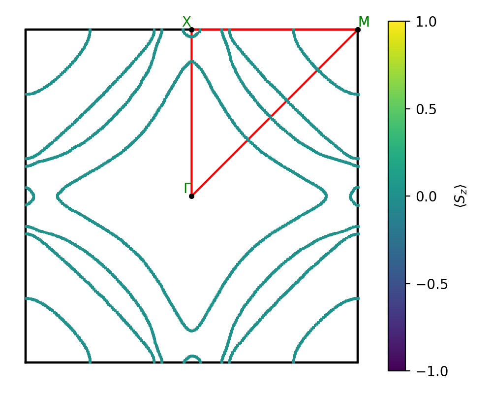 AB/2SeTa/2/fermi_surface.png