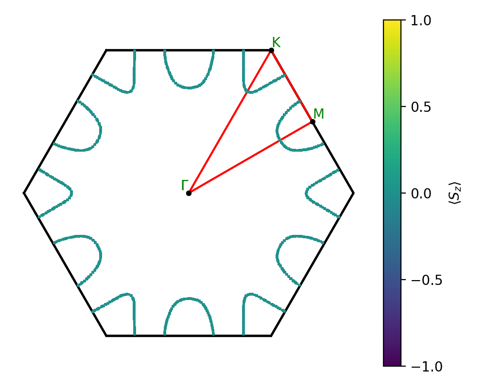 AB/2SeTa/4/fermi_surface.png