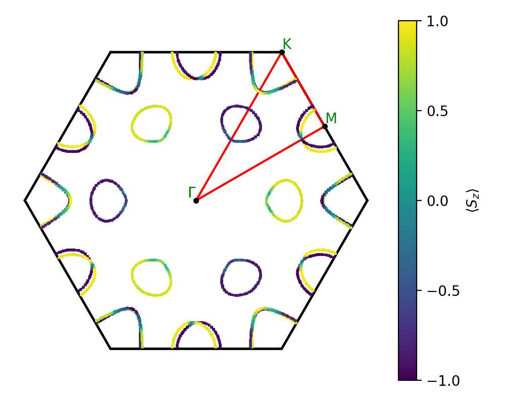 AB/2SeTa/5/fermi_surface.png