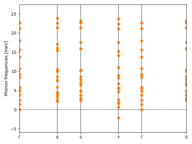 AB/3AgBr/1/phonon_bs.png