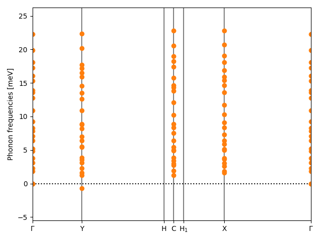 AB/4AgBr/1/phonon_bs.png