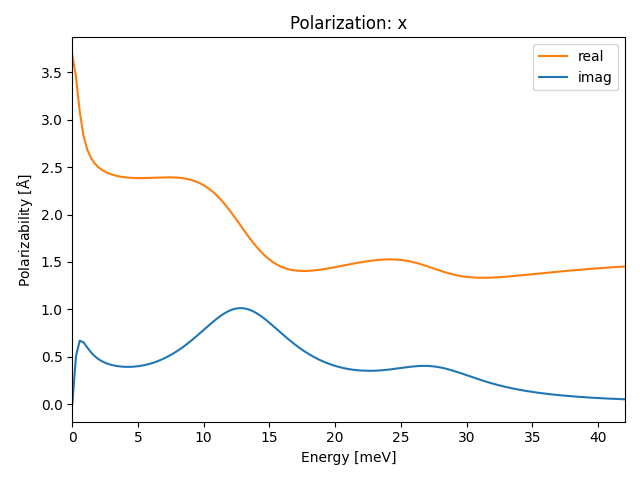 AB/4AgBr/2/ir-pol-x.png