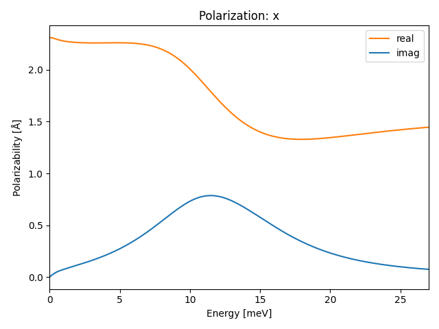 AB/5AgI/1/ir-pol-x.png