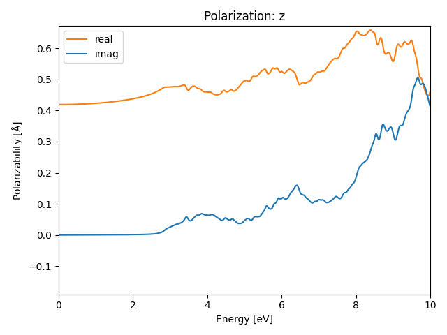 AB/5AgI/1/rpa-pol-z.png