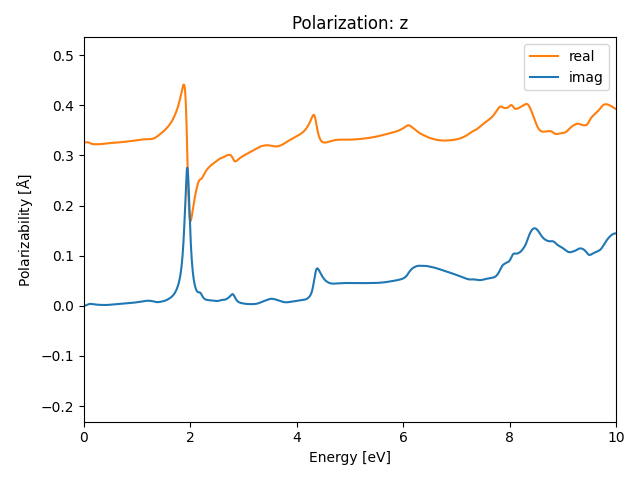 AB2/1AgCl2/2/rpa-pol-z.png