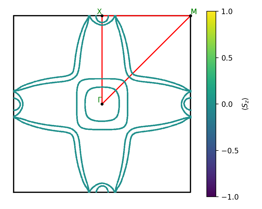 AB2/1CuI2/1/fermi_surface.png