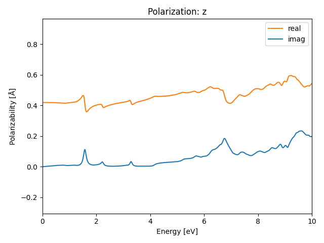 AB2/1CuI2/1/rpa-pol-z.png