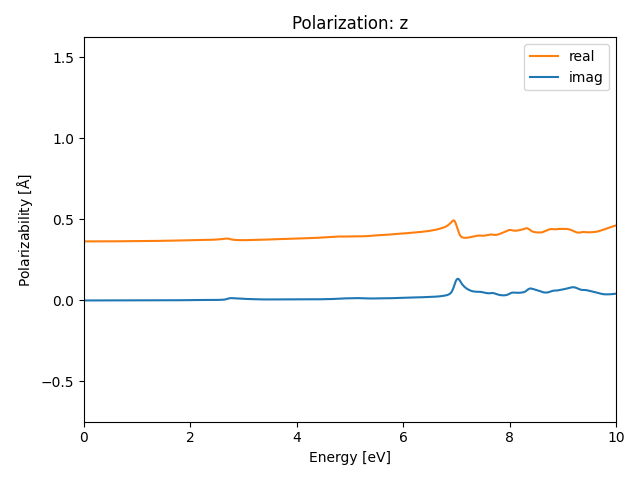 AB2/1NbS2/2/rpa-pol-z.png