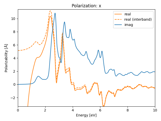 AB2/1NbSe2/1/rpa-pol-x.png