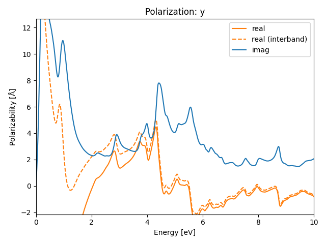 AB2/1NbSe2/2/rpa-pol-y.png