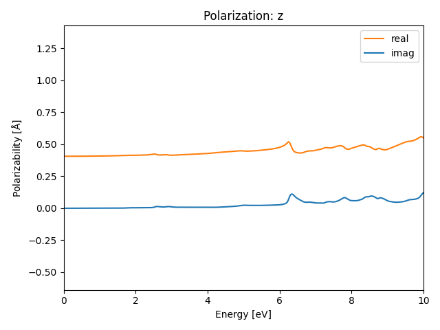 AB2/1NbSe2/2/rpa-pol-z.png