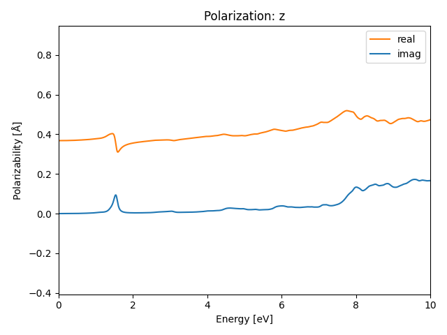 AB2/1NbSe2/3/rpa-pol-z.png