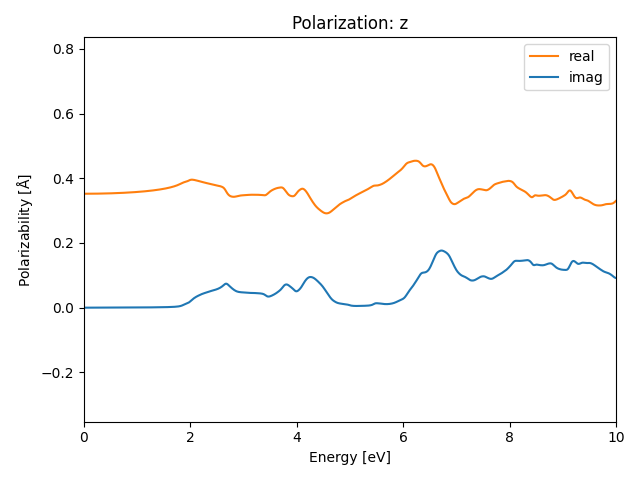 AB2/1PtS2/1/rpa-pol-z.png