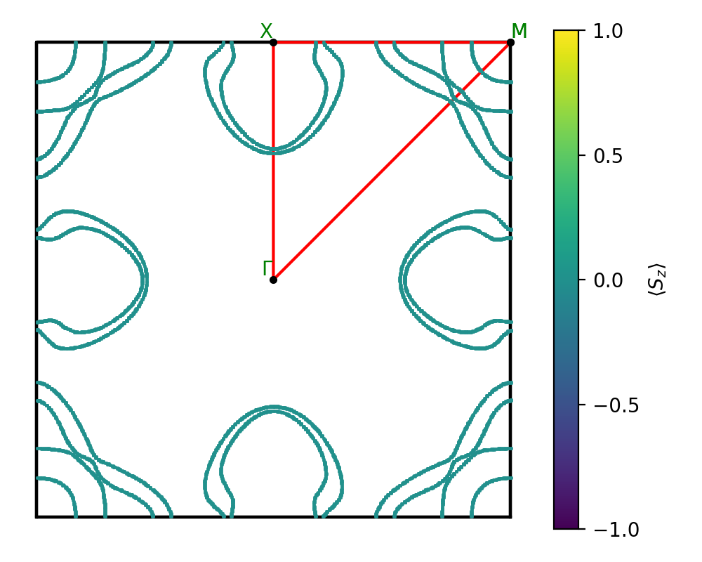 AB2/1PtS2/2/fermi_surface.png