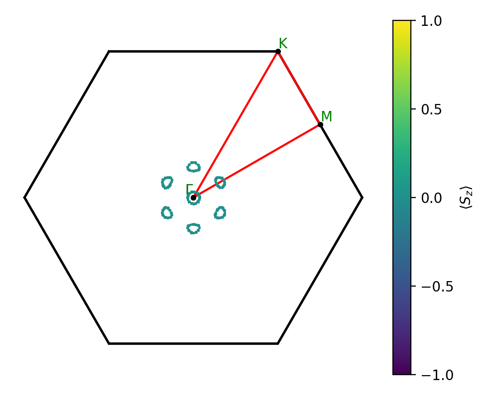 AB2/1SCu2/1/fermi_surface.png