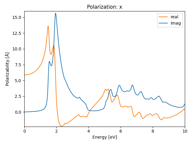 AB2/1ZrBr2/1/rpa-pol-x.png