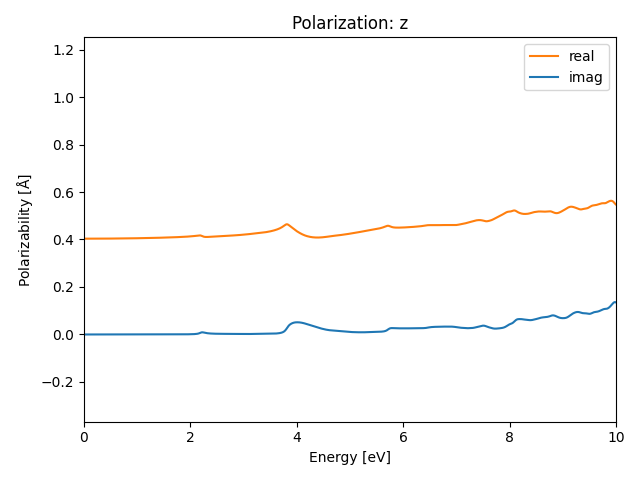 AB2/1ZrBr2/1/rpa-pol-z.png