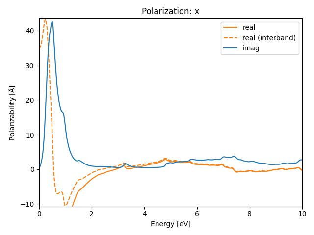 AB2/1ZrBr2/2/rpa-pol-x.png