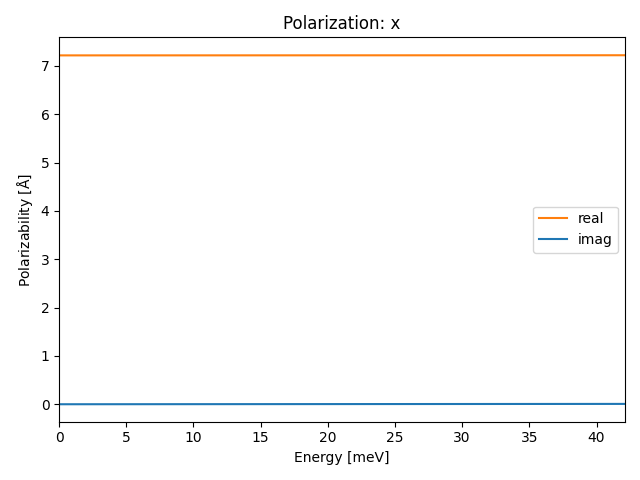 AB2/1ZrI2/1/ir-pol-x.png