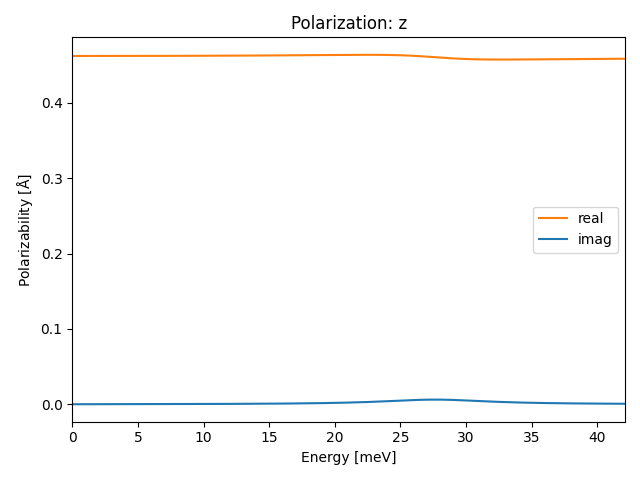 AB2/1ZrI2/1/ir-pol-z.png