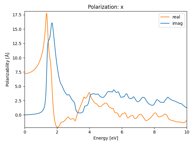 AB2/1ZrI2/1/rpa-pol-x.png