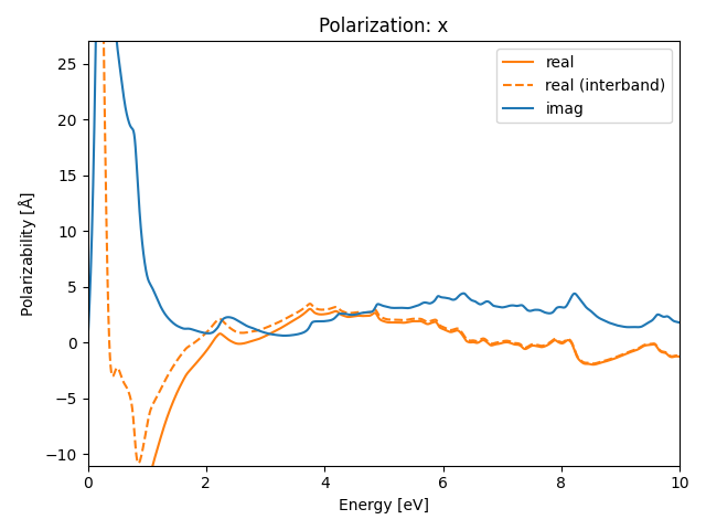 AB2/1ZrI2/2/rpa-pol-x.png