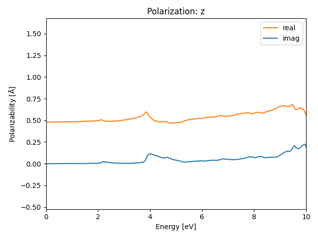 AB2/1ZrI2/2/rpa-pol-z.png