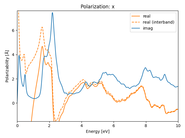 AB2/1ZrI2/3/rpa-pol-x.png