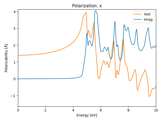 AB2/1ZrO2/1/rpa-pol-x.png