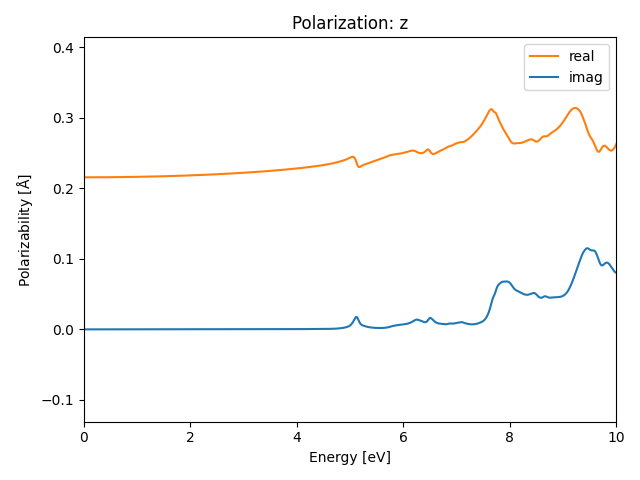 AB2/1ZrO2/1/rpa-pol-z.png