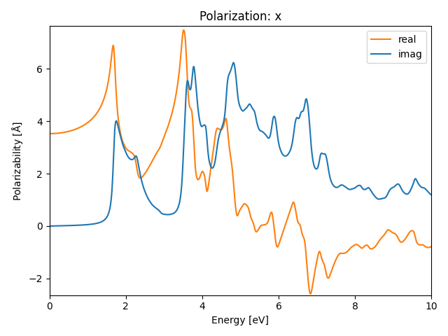 AB2/1ZrS2/2/rpa-pol-x.png